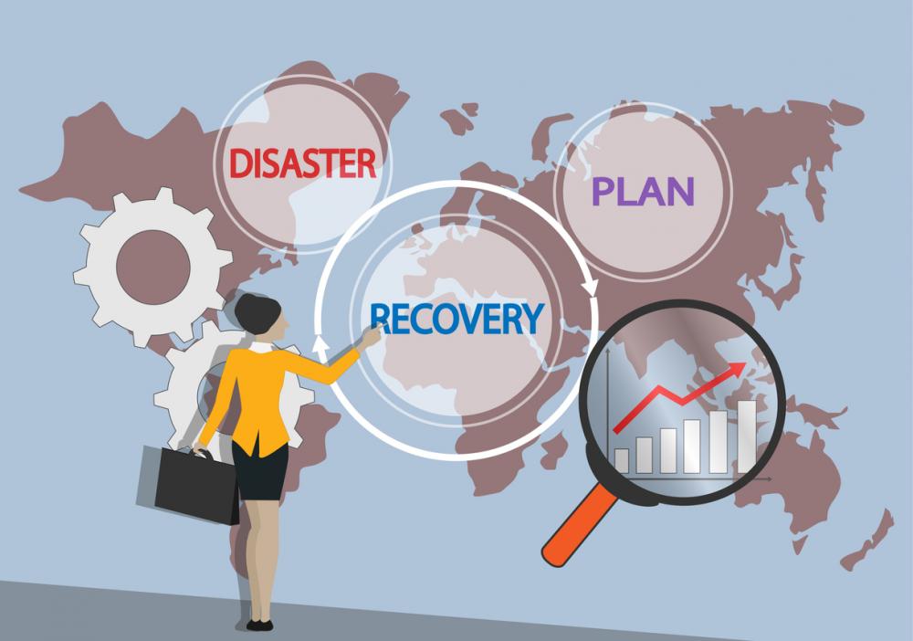 Disaster Recovery Plan